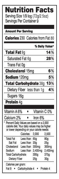 DFW Fundraising | Caramel Roll Butter Braid Nutrition Facts | Bluebonnet Fundraising