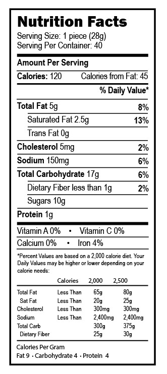 DFW Fundraising | Chocolate Chip Cookie Dough Nutrition Facts | Bluebonnet Fundraising