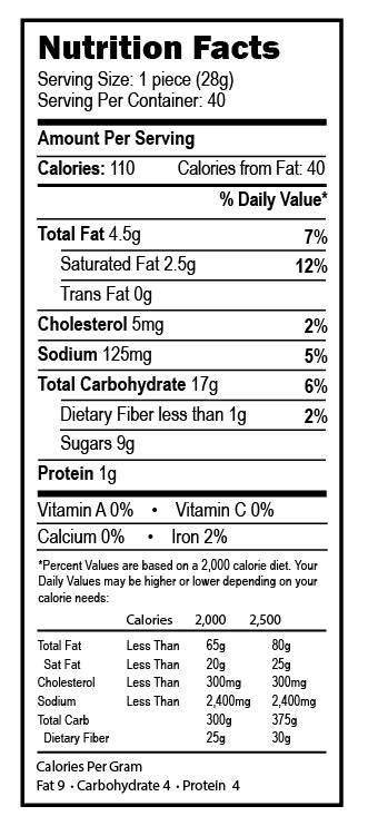 DFW Fundraising | White Chunk Oatmeal Cranberry Cookie Dough Nutrition Facts | Bluebonnet Fundraising