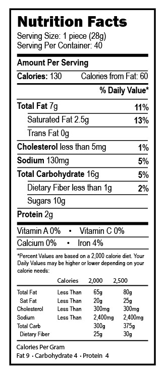 DFW Fundraising | Peanut Butter Cookie Dough Nutrition Facts | Bluebonnet Fundraising