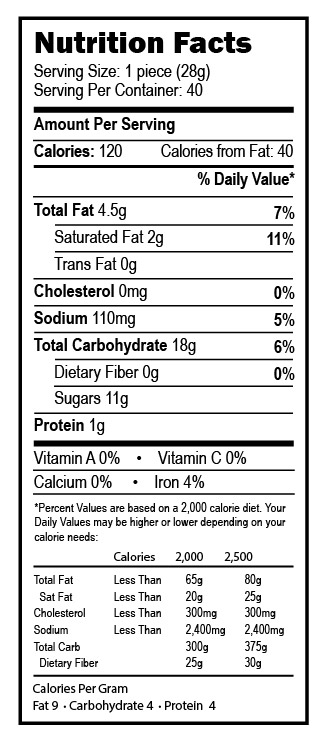 DFW Fundraising | Snickerdoodle Cookie Dough Nutrition Facts | Bluebonnet Fundraising