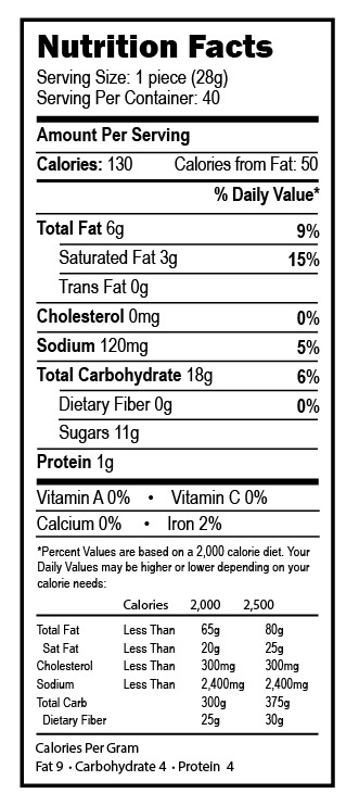 DFW Fundraising | White Chunk Macadamia Nut Cookie Dough Nutrition Facts | Bluebonnet Fundraising